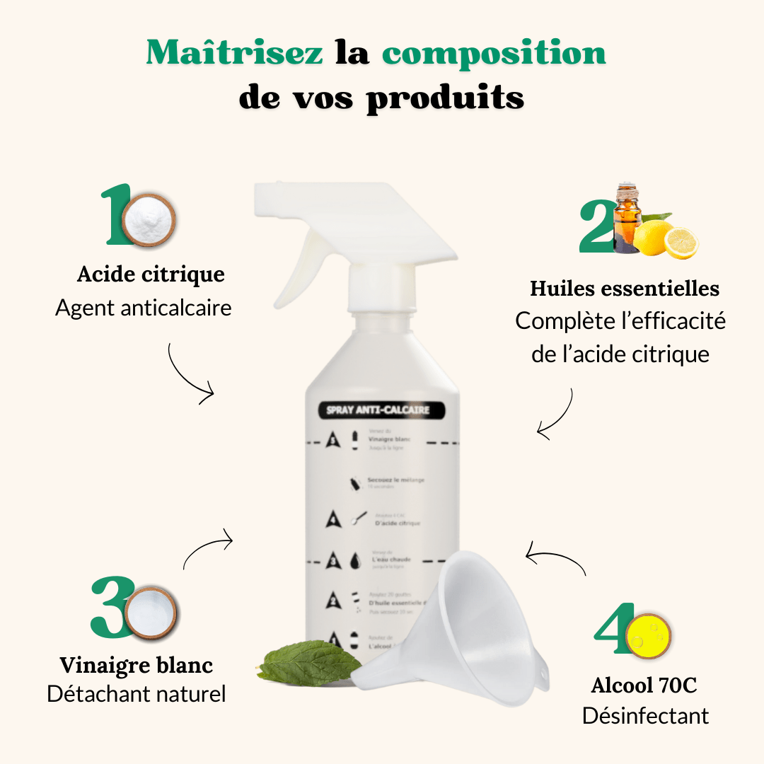 Kit Spray Salle de Bain.
