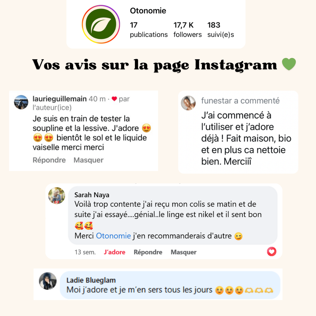 Kit Spray Lave Vitre.