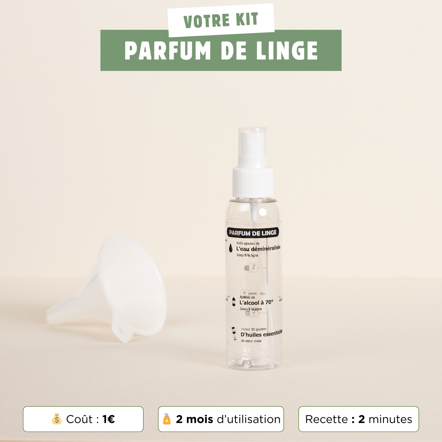 Kit Parfum de Linge.