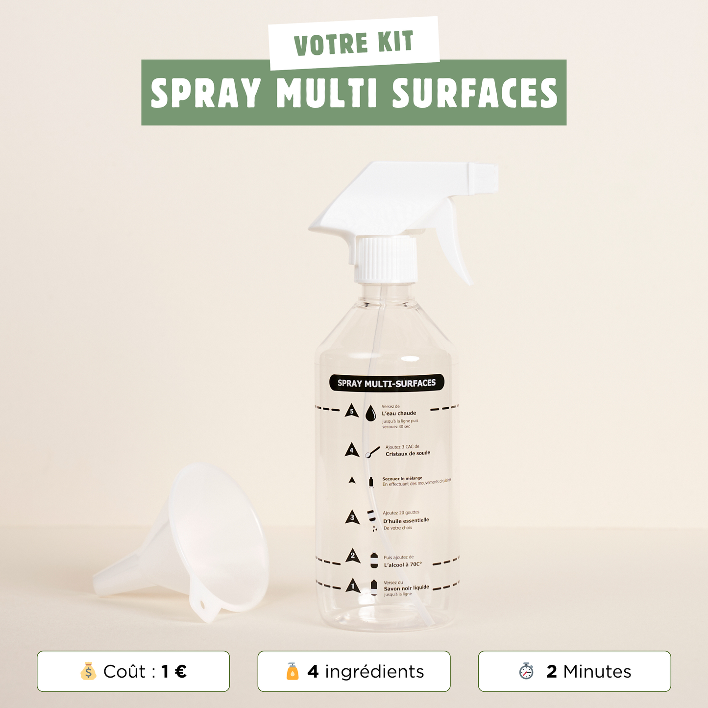 Kit Spray Multi Surface.
