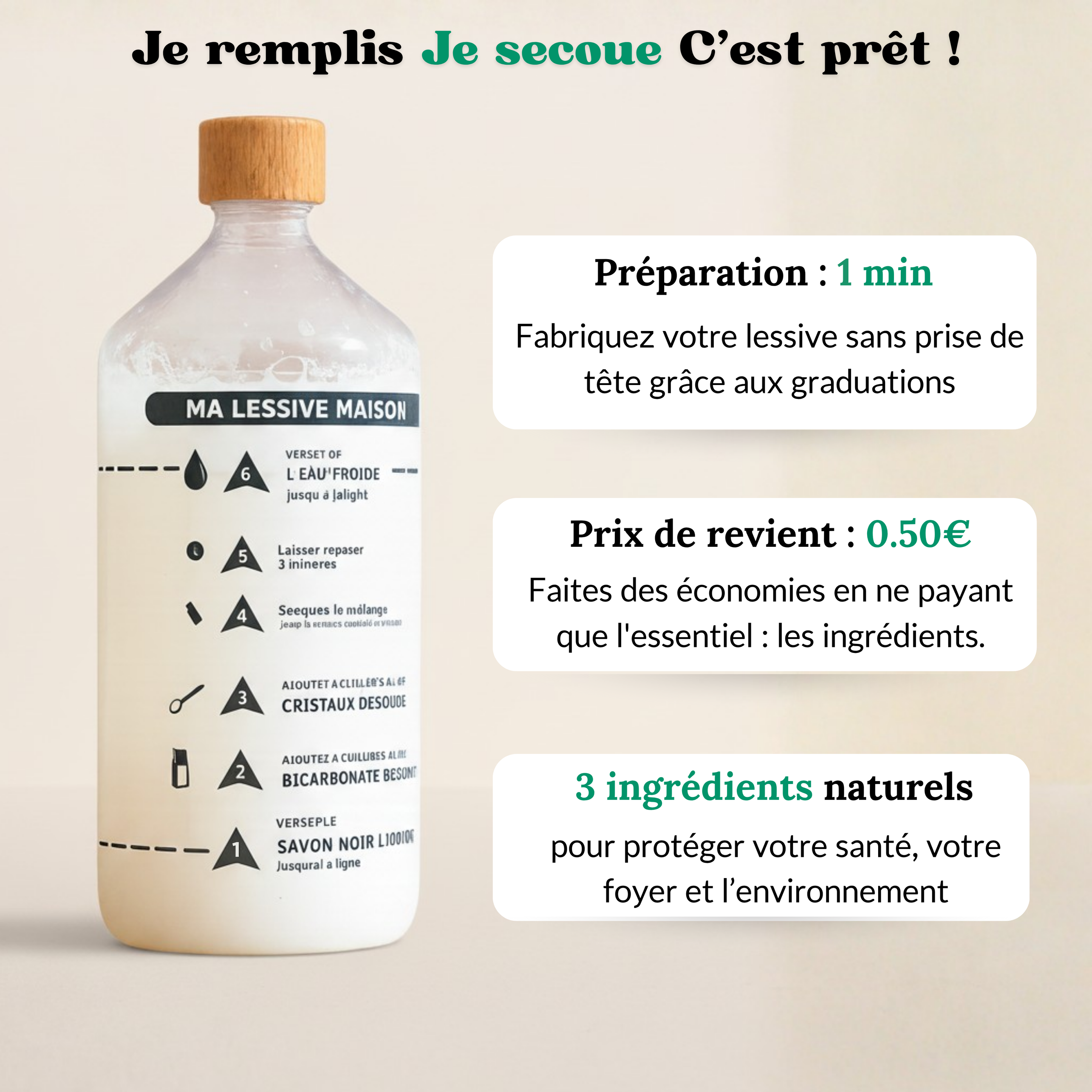 Kit Lessive Maison. – Otonomie