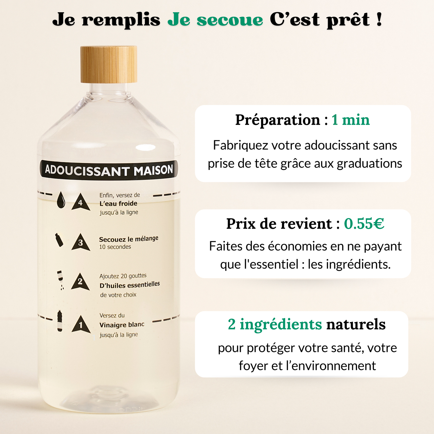 Kit Adoucissant Maison.