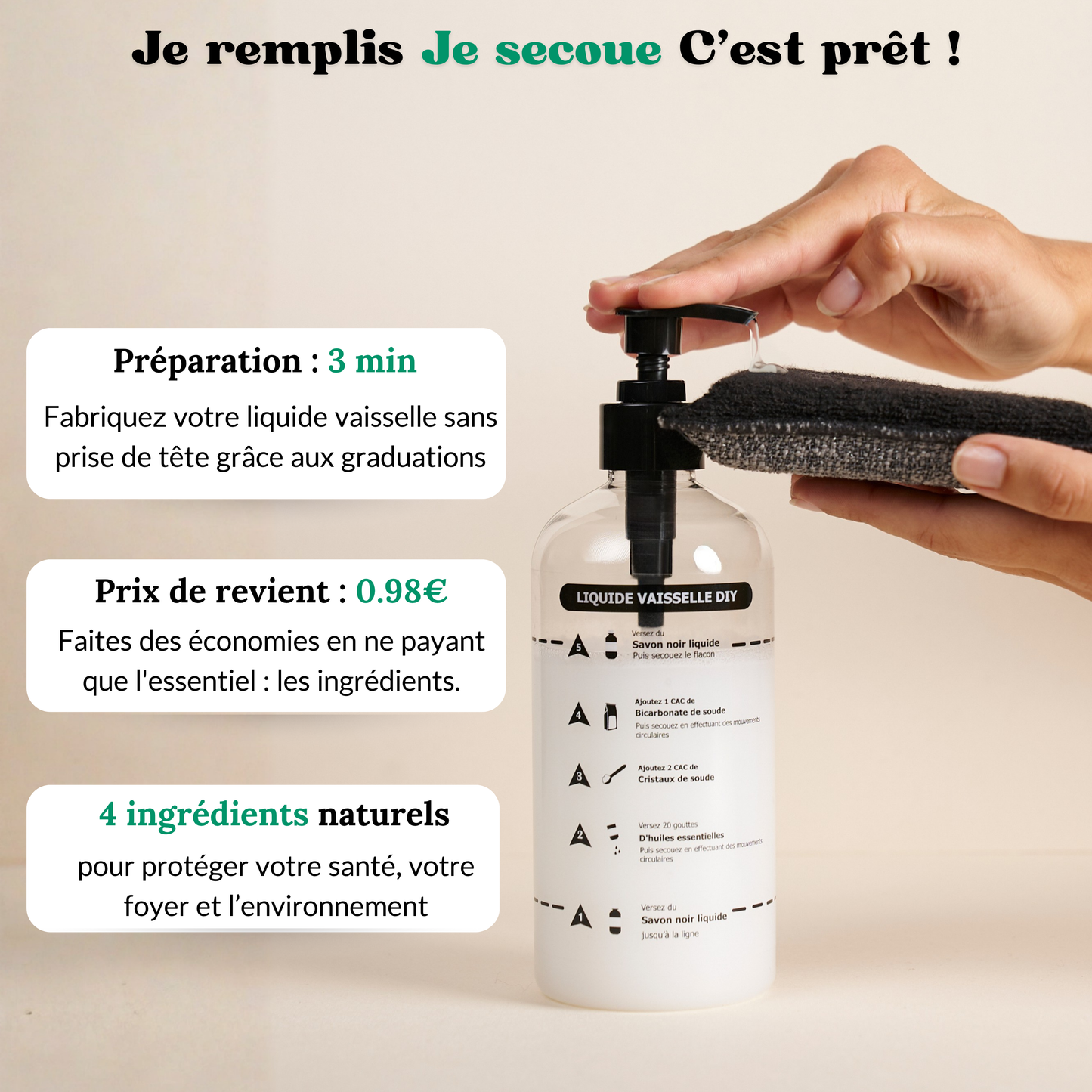 Kit Liquide Vaisselle diy.