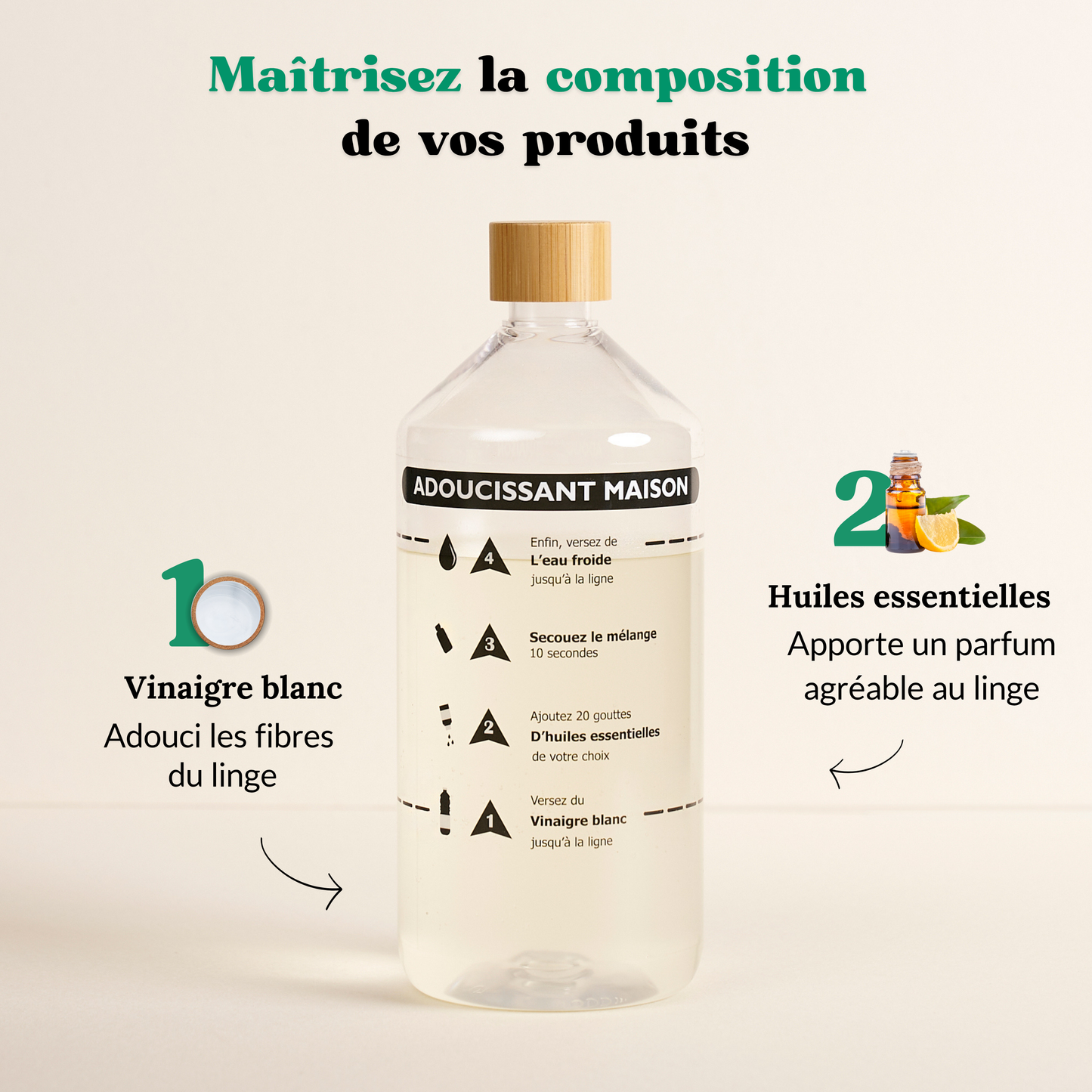 Kit Adoucissant Maison.