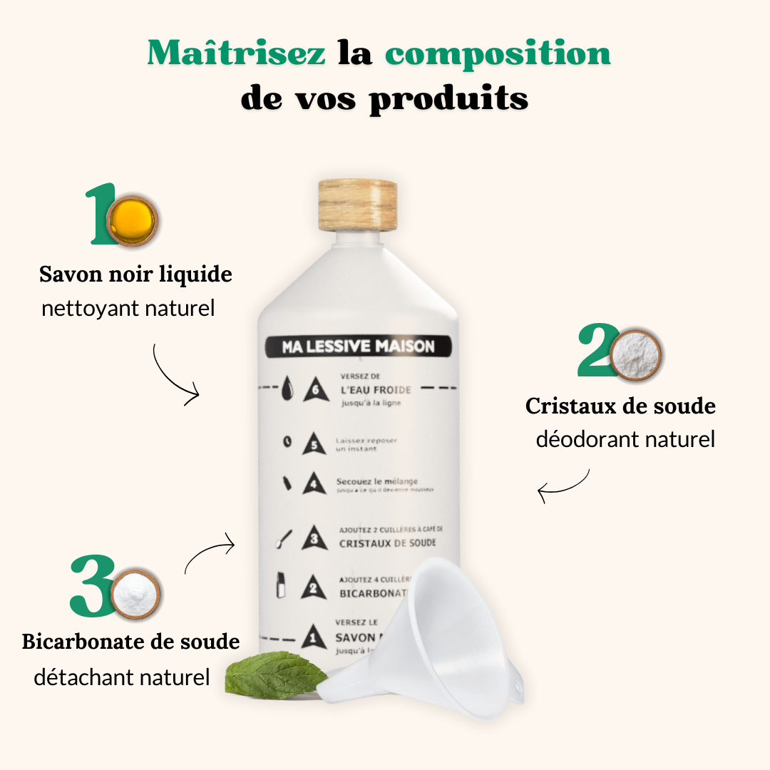 Kit Lessive Maison. – Otonomie