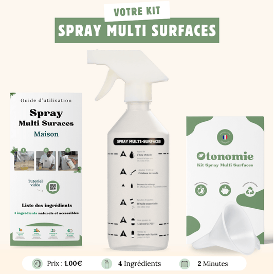 🎁 Kit Spray Multi Surface. (100% off)