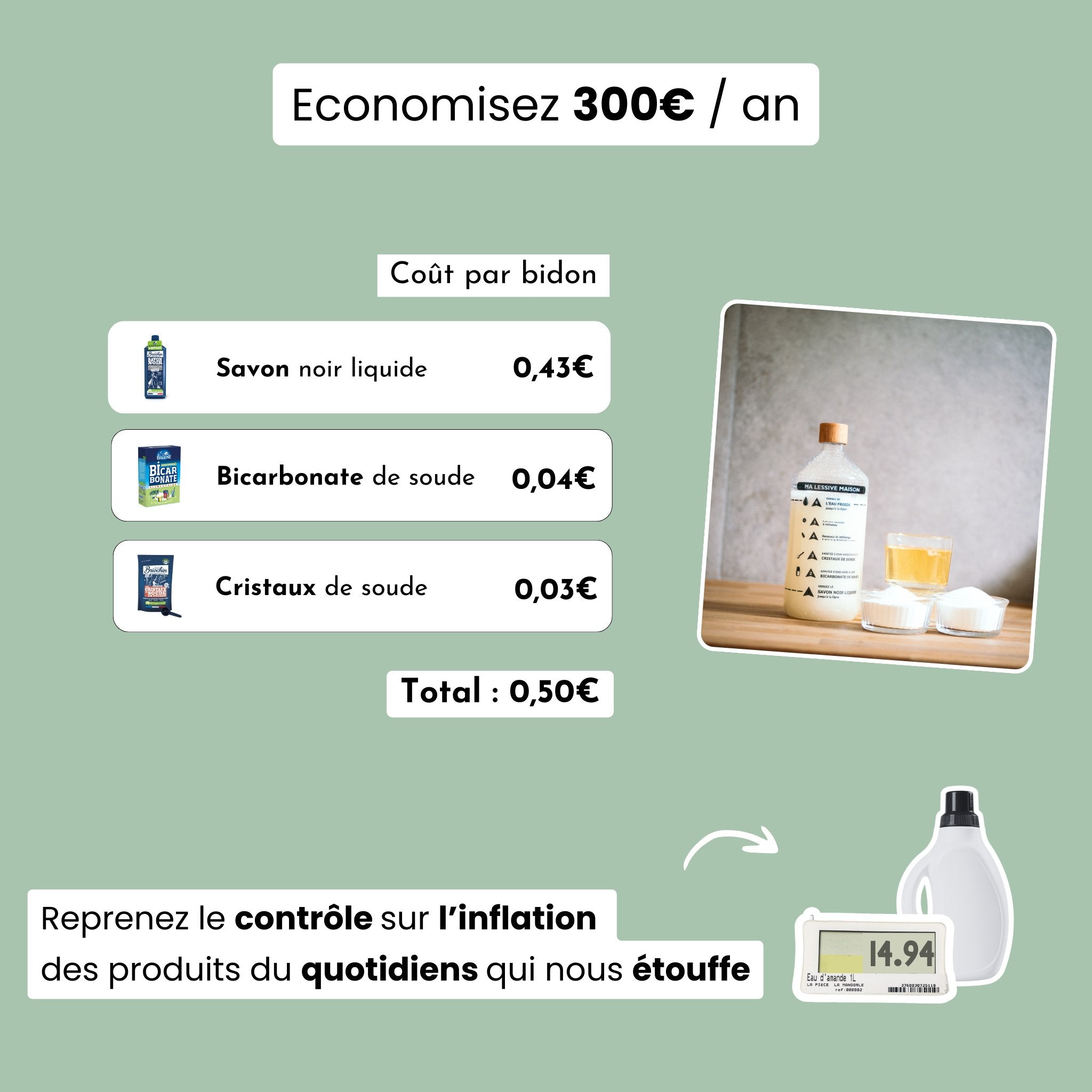 Kit Lessive DIY gradué – Otonomie