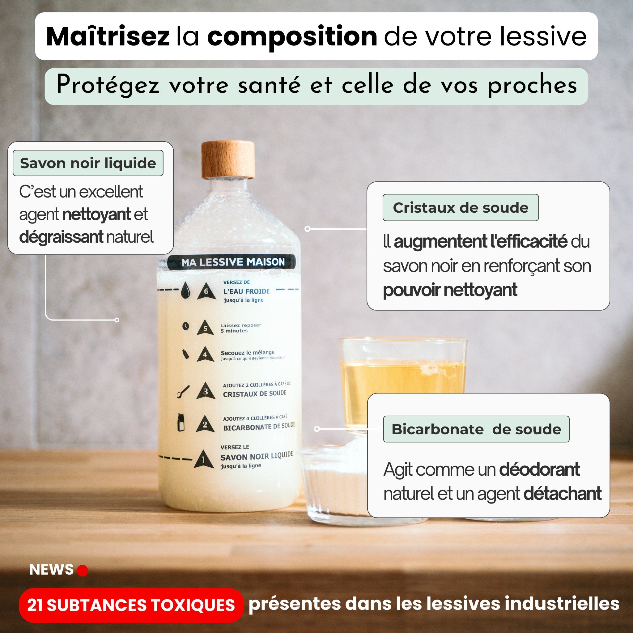 Kit Lessive DIY gradué – Otonomie