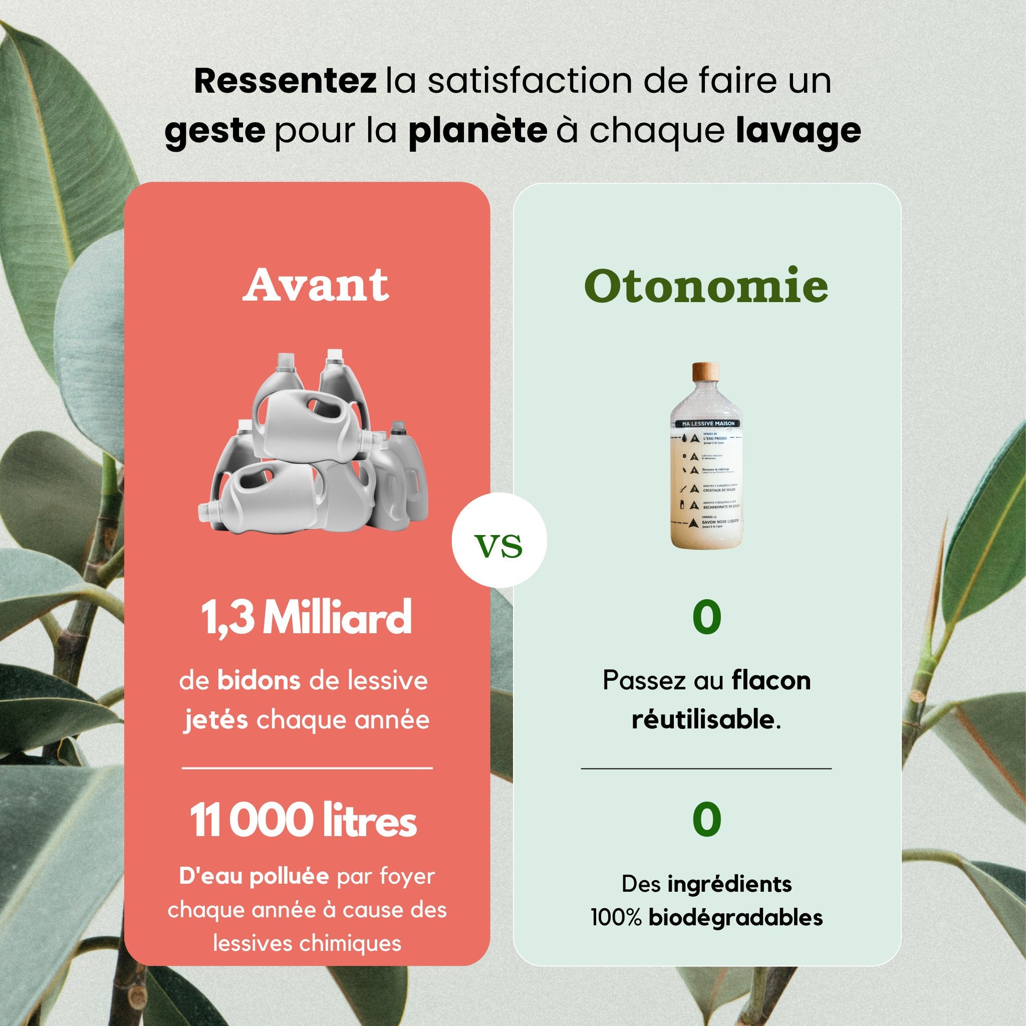 Kit Lessive DIY gradué – Otonomie