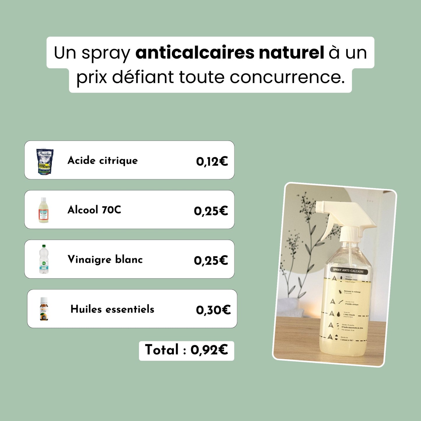 Spray Salle de Bain Kit DIY