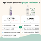 Kit Parfum de Linge.