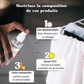 Kit Parfum de Linge.