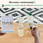 Kit Spray Lave Vitre.